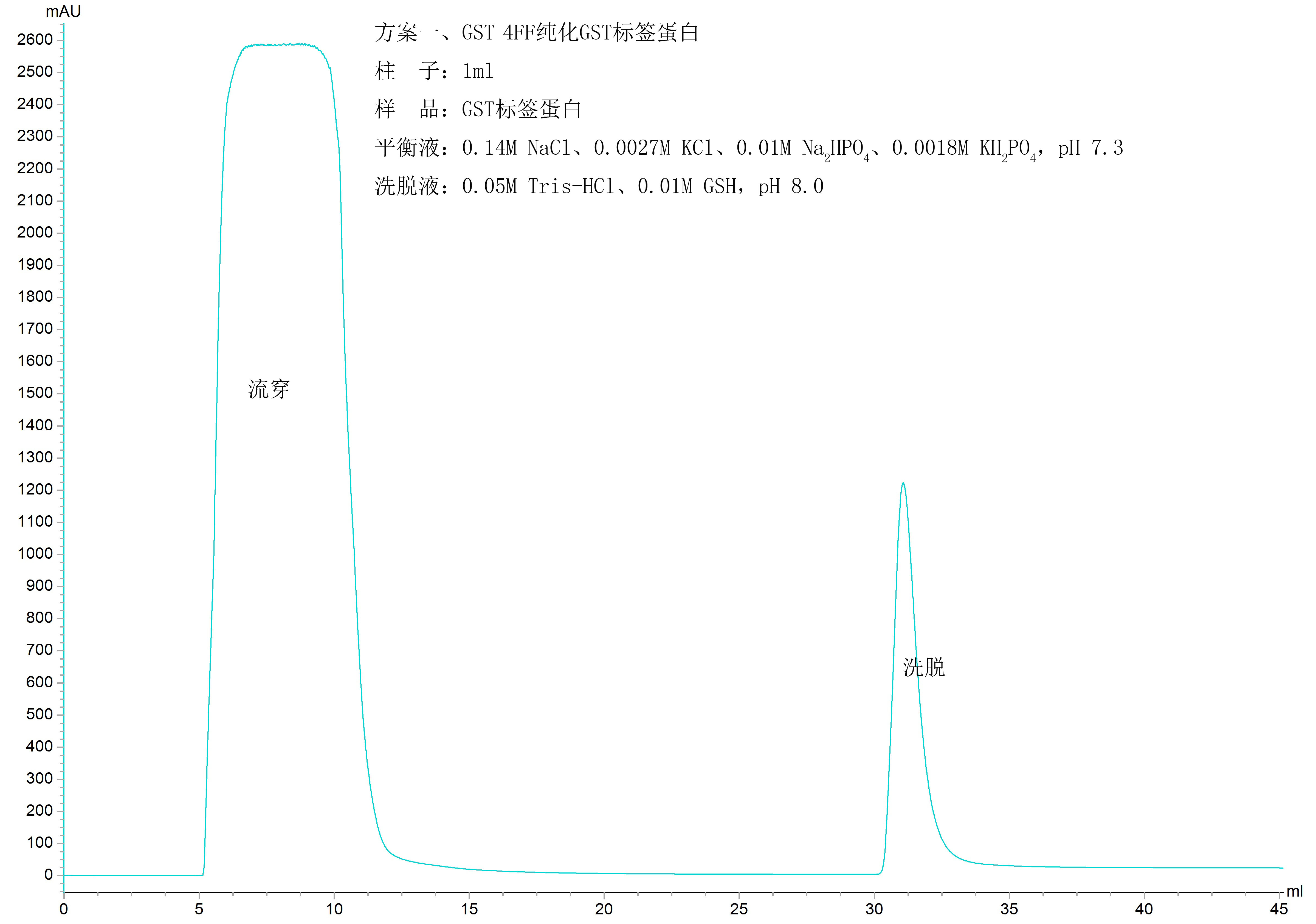 5d3fe2e042eff.png A1.png